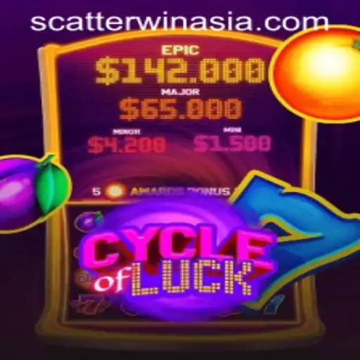 Exploring the Thrills of CycleofLuck